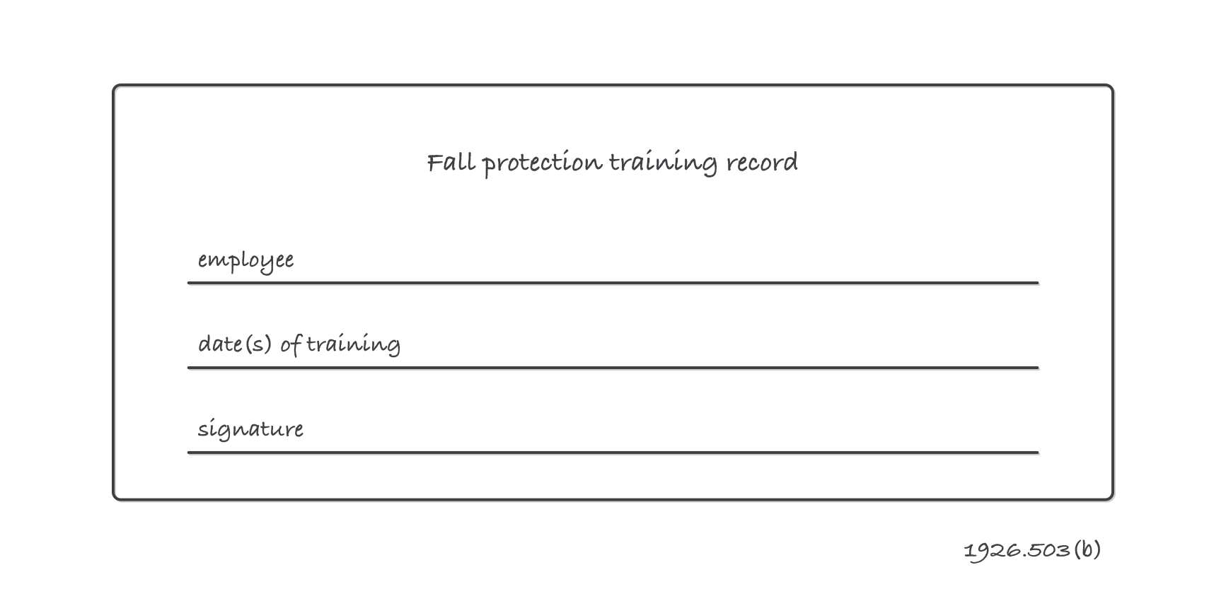 A training certification record card with three ruled fields labeled employee, date of training, and signature of trainer or employer