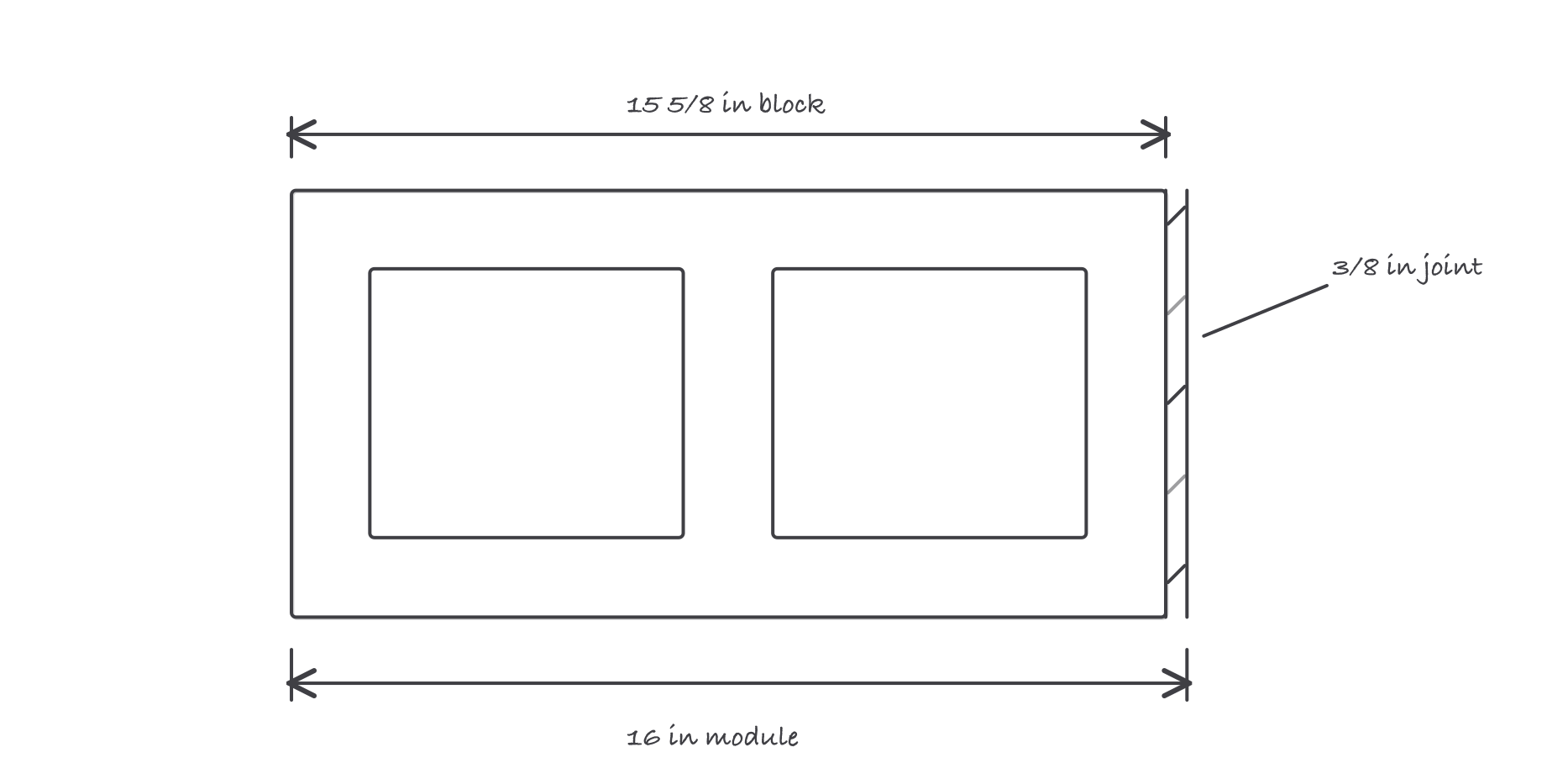 A concrete block drawn with its mortar joint, dimensioned to show that the 15 5/8 inch unit plus a 3/8 inch joint fills a 16 inch module